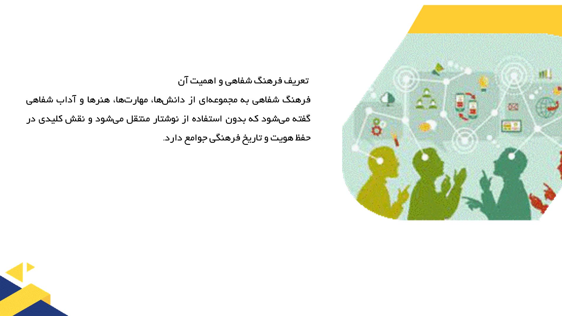 پاورپوینت در مورد بررسی فرهنگ شفاهی در اقوام مختلف ایران
